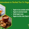 Tea Franchise in Hyderabad